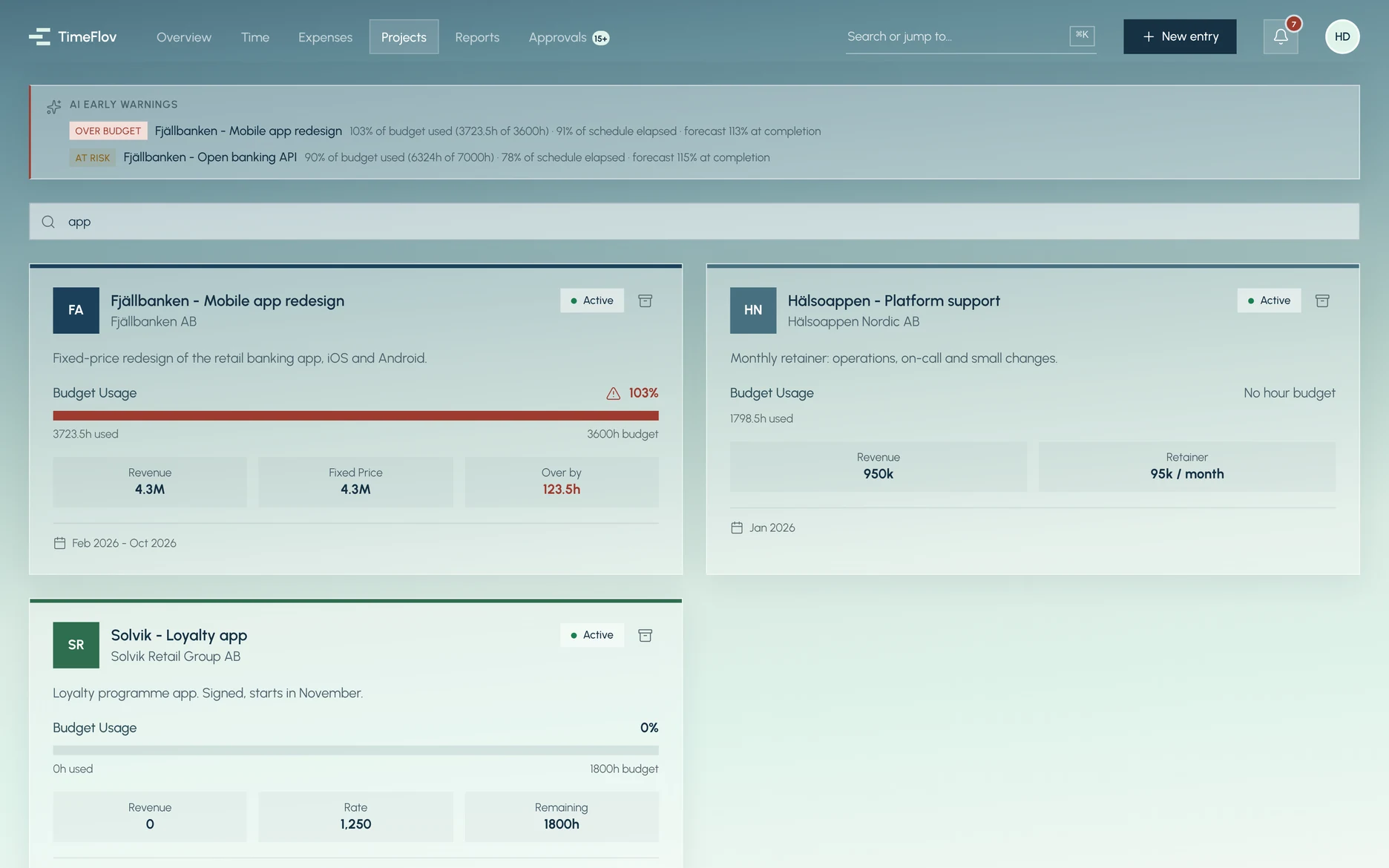 Projects as a manager sees them: revenue, fixed price, retainer per month and early warnings.