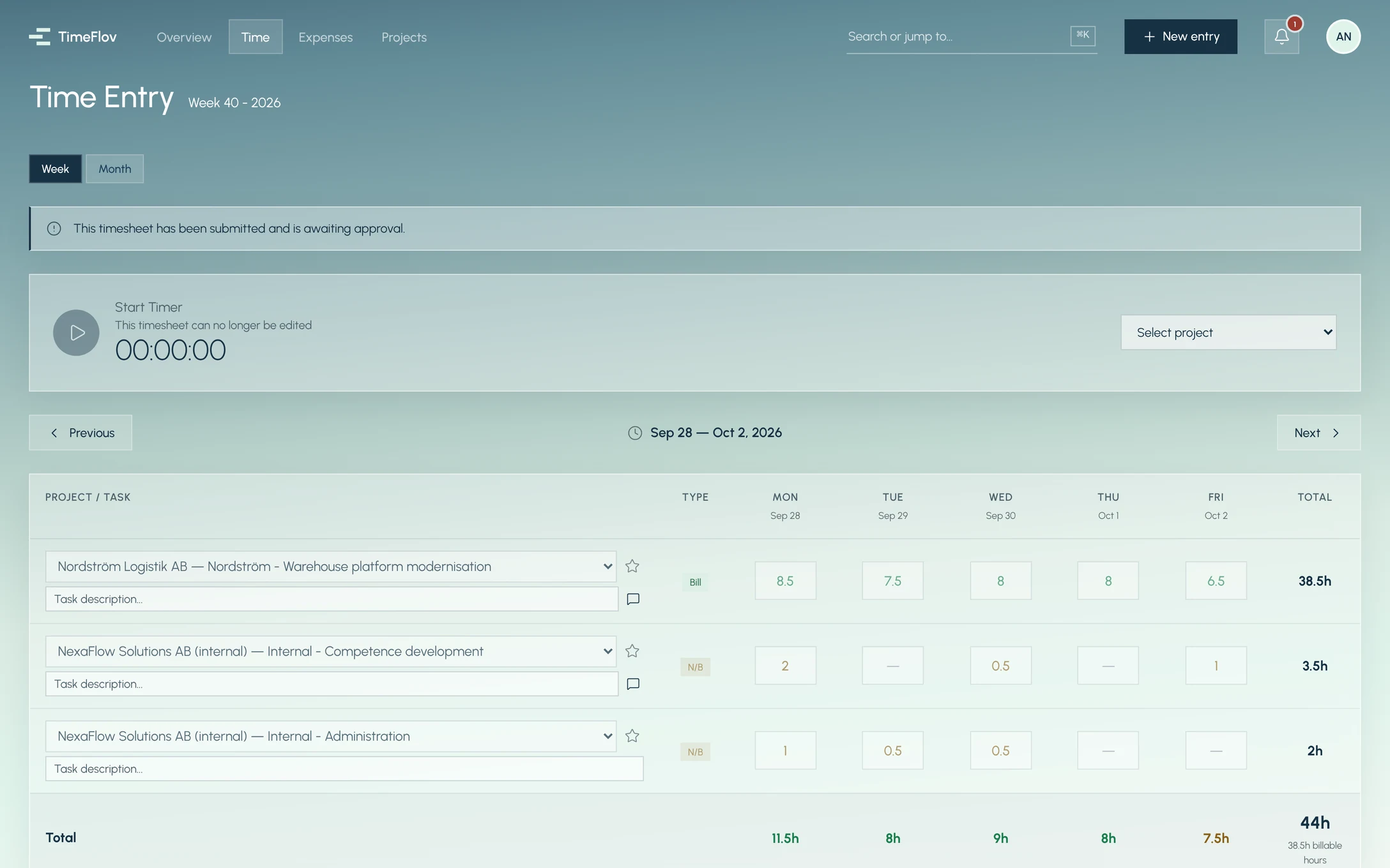 The Time page for week 40: 38.5 billable hours on Nordström and 5.5 internal hours, 44 hours in total.